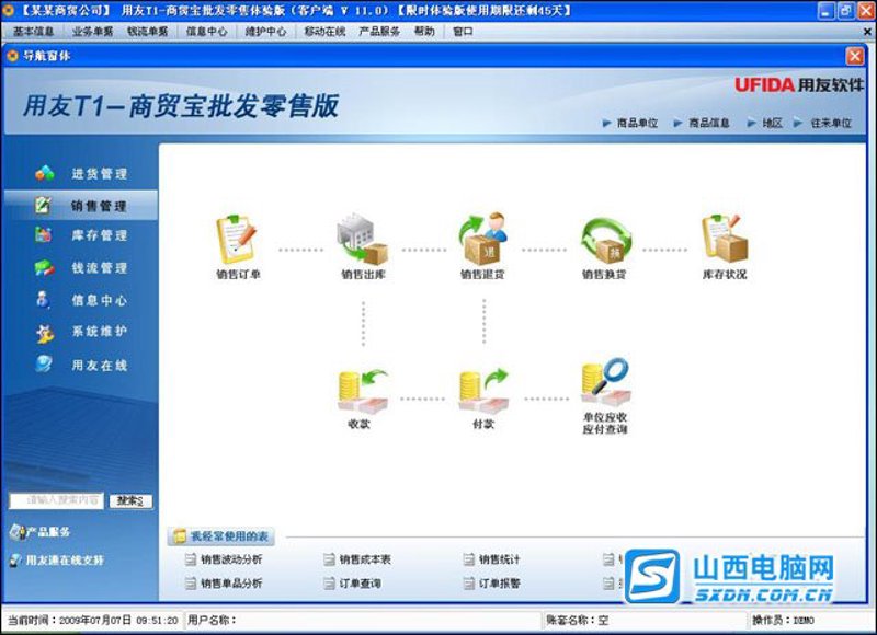 淮安商贸公司的创新发展趋势
